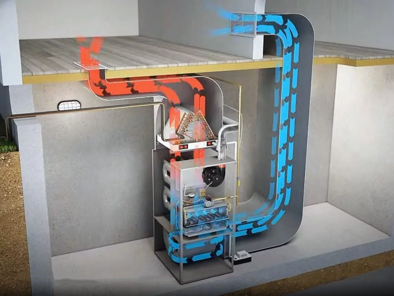 Central HVAC system showing furnace air flow
