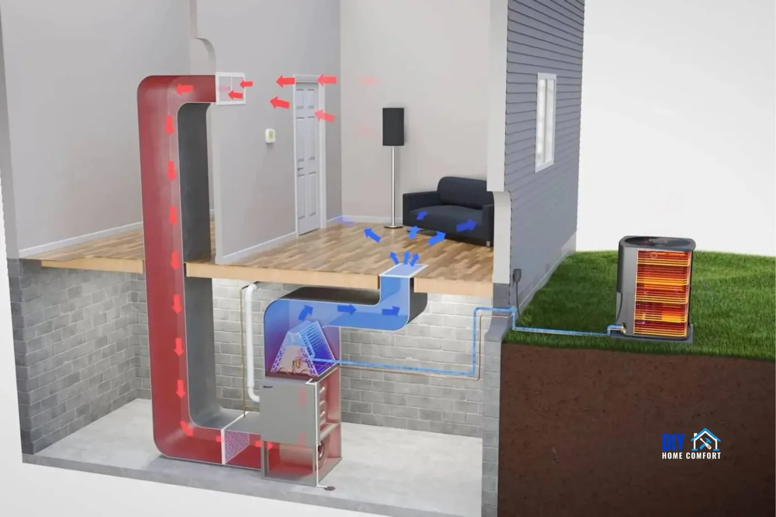 layout of a central AC system