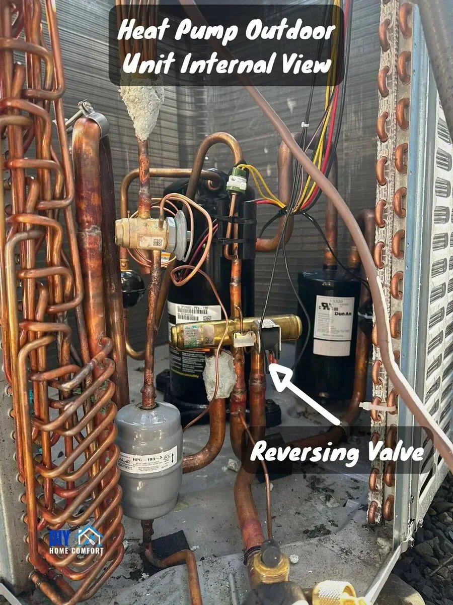 Heat Pump outdoor internal view showing reversing valve